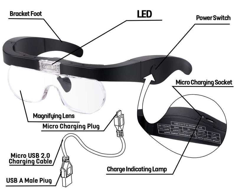 [Australia] - Head Magnifying Glasses USB Charging Hands-Free Magnifier Eyeglasses with Lights 2 LED for Reading Jewelry Handicrafts Electronic Maintenance with 4 Detachable Lenses 1.5X, 2.5X, 3.5X, 5.0X 