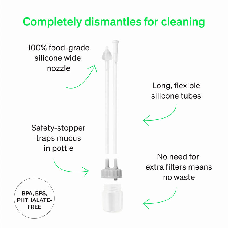 [Australia] - LoveNoobs Nasal Aspirator for Baby, Reusable Baby Nose Sucker, Medical Grade Silicone, Non-Toxic Infant Nose Cleaner 