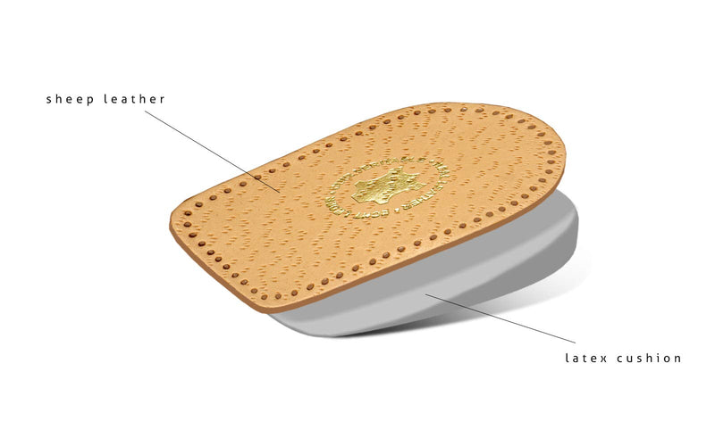 [Australia] - Genuine Leather Heel Support Pad Cup with Foam Cushion, Orthotic Shoe Insoles Inserts for Men and Women, Kaps Airflex Women / 5-7 UK / 38-40 EUR 