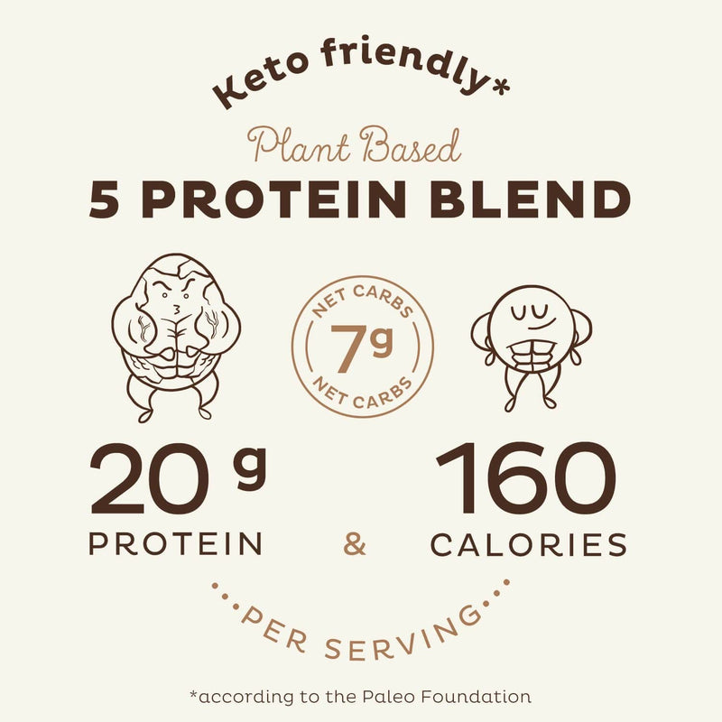 [Australia] - KOS Vegan Protein Powder, Chocolate - Low Carb Pea Protein Blend - Plant Based Protein Powder - USDA Organic, Keto, Gluten, Soy & Dairy Free - Meal Replacement for Women & Men 10 Servings (Pack of 1) 