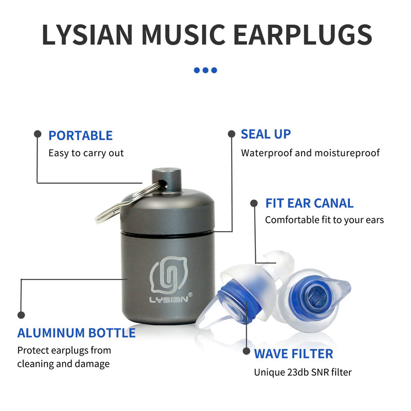 [Australia] - High Fidelity Concert Ear Plugs 2 Pairs, Musician EarPlugs SNR 23 dB Noise Reduction for Music Festivals, Drummers, DJS，Motorcycles, Raves, Games and Entertainment Events 