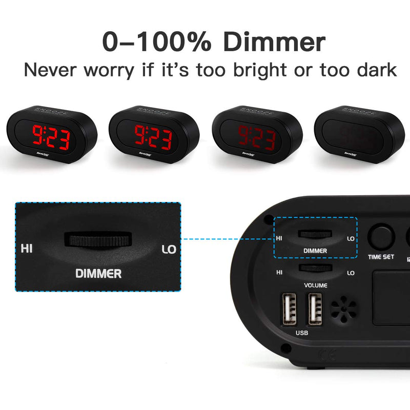 [Australia] - REACHER Small LED Digital Alarm Clock with Simple Operation, Full Range Brightness Dimmer, USB Phone Charger Port, Easy Snooze, Adjustable Alarm Volume, Outlet Powered for Bedrooms Bedside(Black) 