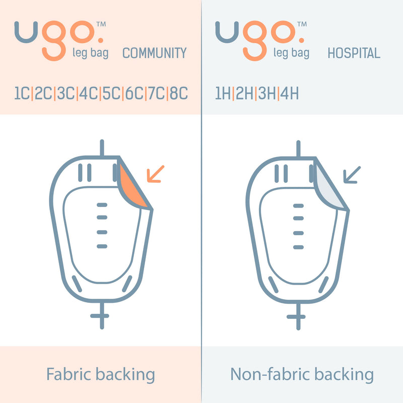 [Australia] - Ugo Leg Bags – Urine Drainage Bags/Catheter Leg Bags, T Tap or Lever Tap with Soft Fabric Backing and a Natural Leg-Shape Design (Pack of 10) (1C - 500ml, Short Tube, Lever Tap) 1C - 500ml, Short Tube, Lever Tap 