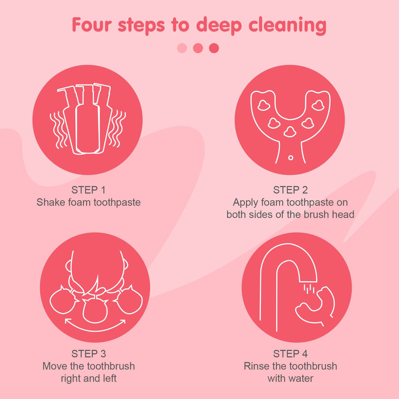 [Australia] - 2pcs Kids U Shaped Toothbrush, Food Grade Soft Silicone Toothbrush Head Tooth Cleaning, 360° Oral Teeth Care Kids Toothbrushes, Whole Mouth Baby Toothbrush, 2-12 Years Old (Pink) Pink 