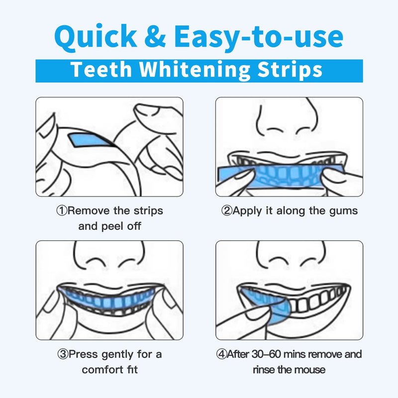 [Australia] - YOUMI Teeth Whitening Strips 14 Sets 28Pcs, Whitening Kits for Sensitive Teeth, Peroxide Free Whitening Strips, Reduced Sensitivity, Premium Teeth Whitening Strips for Removing Stain 