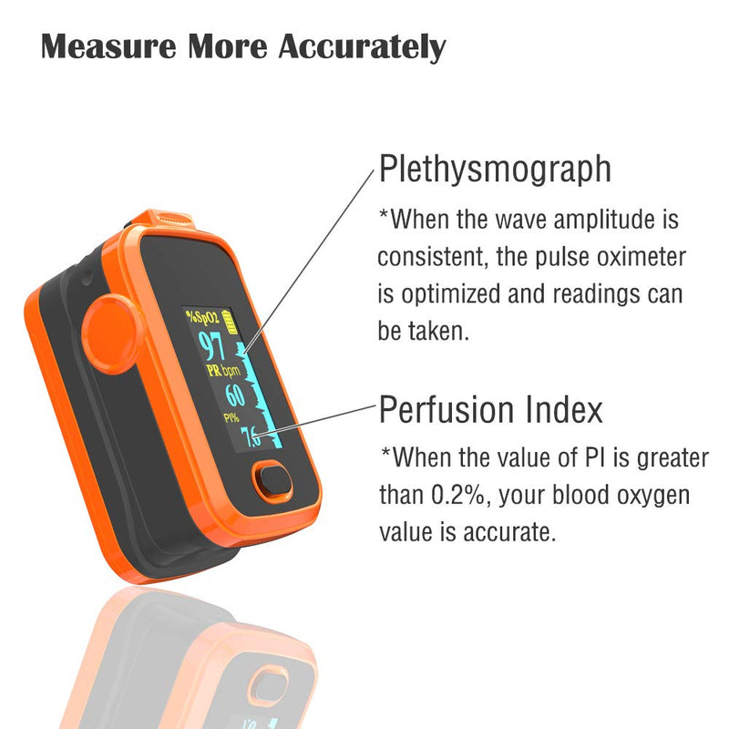 [Australia] - Pulse oximeter fingertip with Plethysmograph and Perfusion Index, Portable Blood Oxygen Saturation Monitor for Heart Rate and SpO2 Level, O2 Monitor Finger for Oxygen,Pulse Ox,Oximetro,(Red-Orange) 