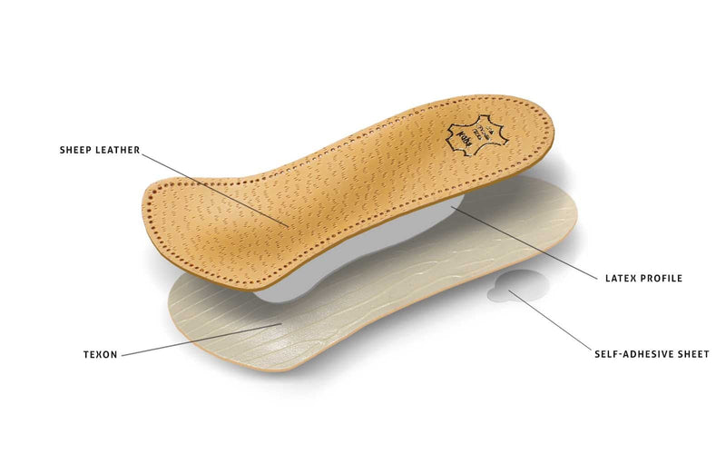[Australia] - Orthotic 3/4 leather insoles with longitudinal and transverse arch support, Kaps Flamenco, all sizes 38 EUR / 5 UK / Women 