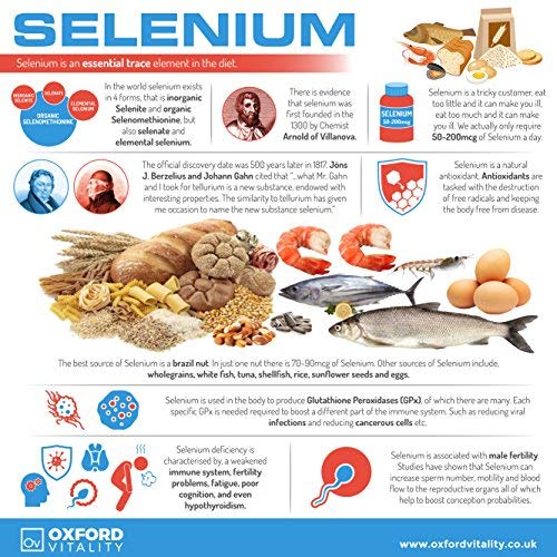 [Australia] - Selenium Tablets | 200mcg Supplement | for Immune System & Thyroid Health | Oxford Vitality 120 Count (Pack of 1) 