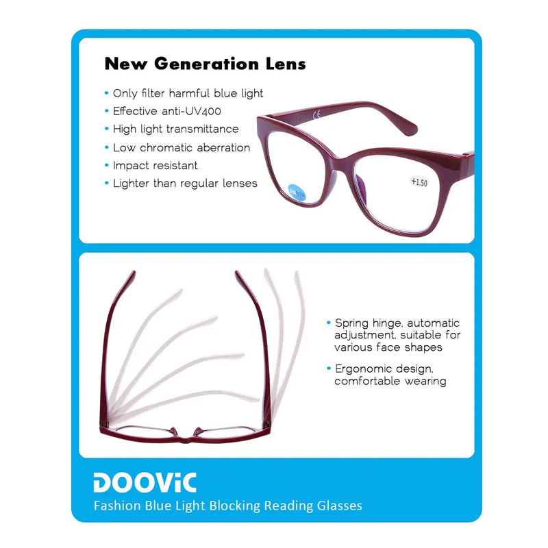 [Australia] - DOOViC 4-Pack Reading Glasses Blue Light Blocking Computer Readers Anti Eyestrain New Classic Style Spring Hinge Glasses for Women 2.75 Strength 4 Colors 2.75 x 