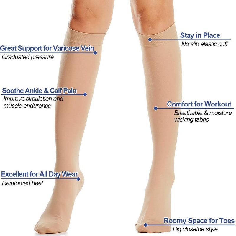 [Australia] - Beister Closed Toe Knee High Calf Compression Socks for Women & Men, Firm 20-30 mmHg Graduated Support for Varicose Veins, Edema, Flight, Pregnancy, Beige, Medium Medium (Pack of 1) 