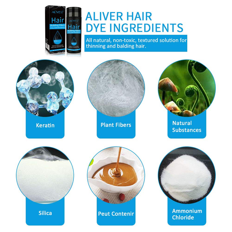 [Australia] - Hair Building Fibers, Hair Fibres Black, Hair Loss Concealer Fiber, Hair Thickening Fiber Hair Fibers for Men and Women (Black) BLACK01 