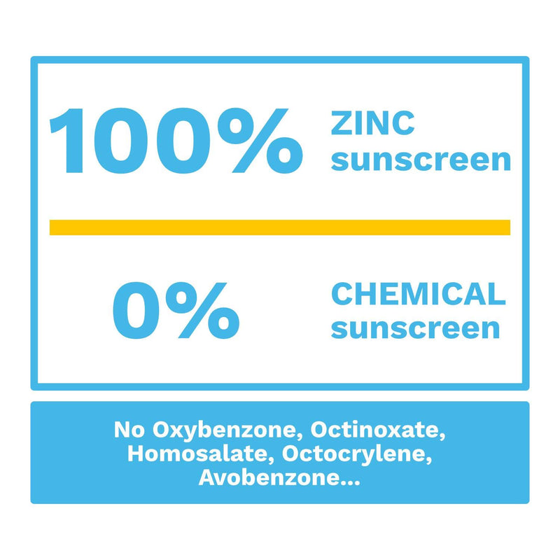 [Australia] - Block Island Organics - Natural Mineral Sunscreen SPF 30 - Broad Spectrum UVA UVB Protection - Non-Nano Zinc - Lightweight Non-Greasy Sunblock - EWG Top Rated - Non-Toxic - Made in USA 3.4 FL OZ 