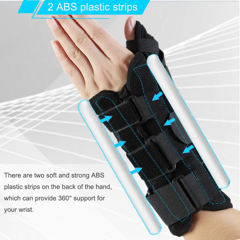 [Australia] - Wrist Brace with Thumb Spica Splint for De Quervain's Tenosynovitis Carpal Tunnel Pain Wrist & Thumb Stabilizer for Tendonitis Arthritis, Sprains & Fracture Forearm Support Cast Right Update Small / Medium 