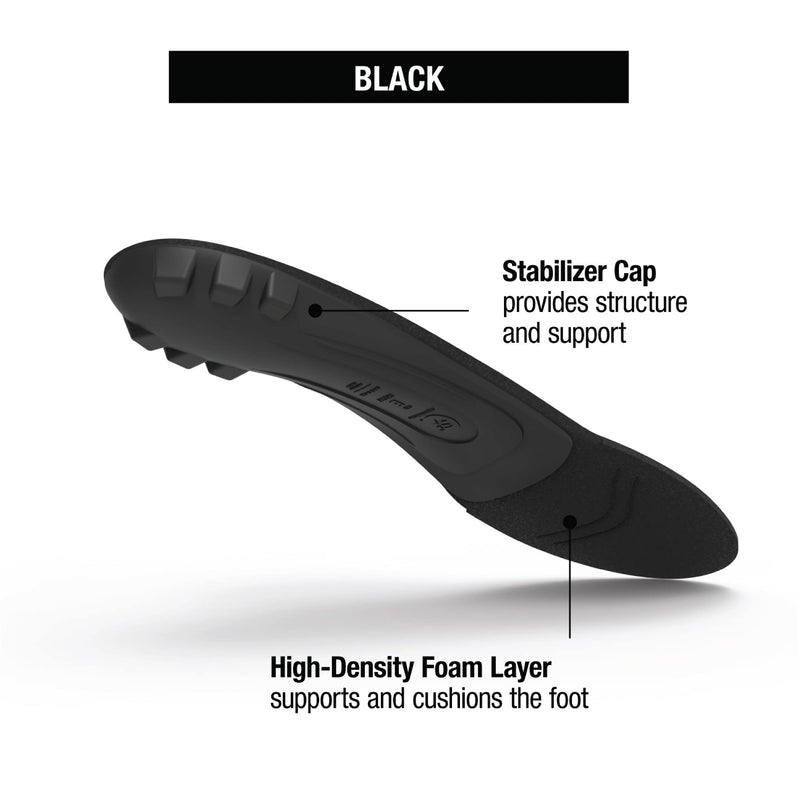 [Australia] - Superfeet Unisex-Adult Insoles, Premium Flexible Thin Insoles for Orthotic Support in Tight Shoes, Dress and Athletic Footwear Black 5.5-7 Men / 6.5-8 Women 