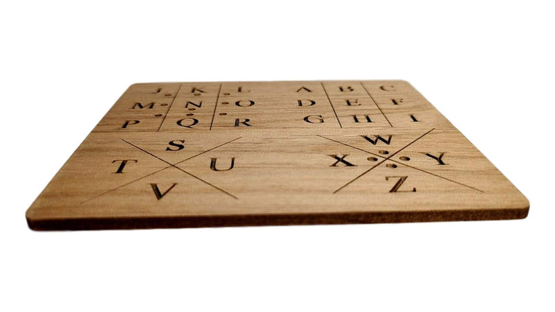 [Australia] - Pigpen Grid Key Panel for Escape Rooms 