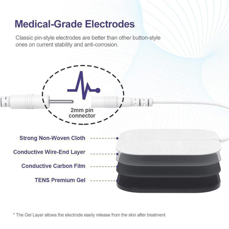 [Australia] - roovjoy TENS Unit EMS Muscle Stimulator Massage Electrodes Pads with Premium Gel 2 * 2'、 20 Pcs Patches Replacement Pads 