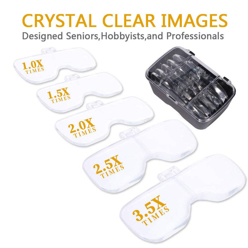 [Australia] - Hands Free Headband Magnifying Glass, USB Charging Head Magnifier with LED Light Jewelry Craft Watch Hobby 5 Lenses 1.0X 1.5X 2.0X 2.5X 3.5X (Upgraded Version) headband magnifying glasses 