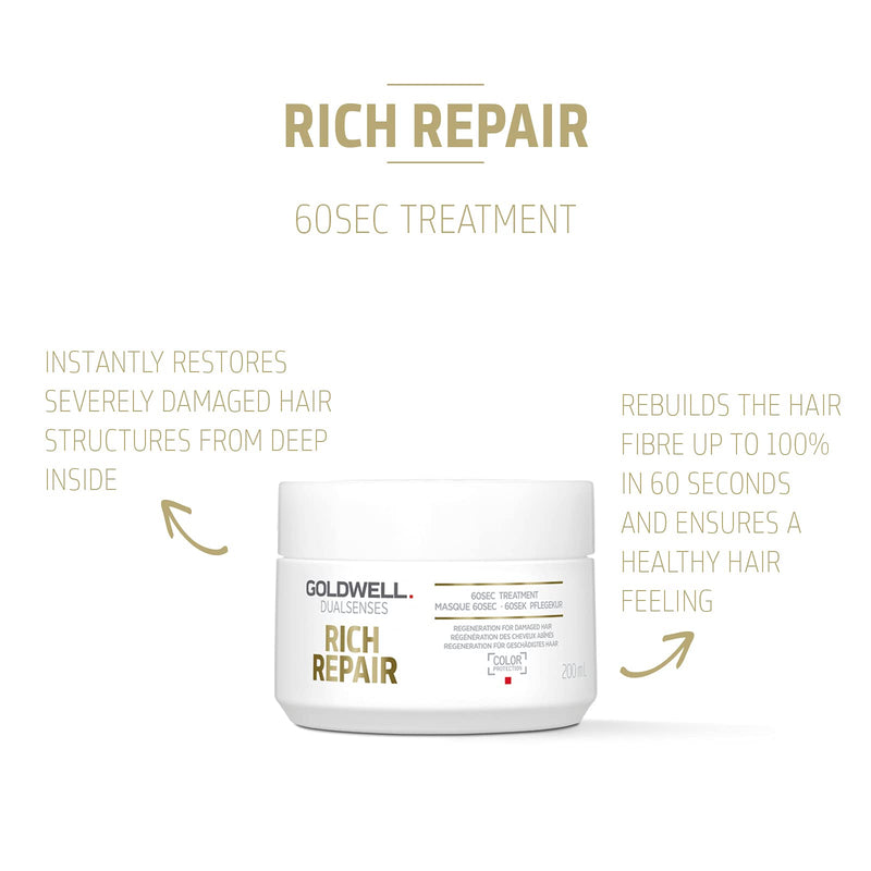 [Australia] - Goldwell Dualsenses Rich Repair, Restoring 60Sec Treatment for Dry to Damaged Hair, 200 ml 