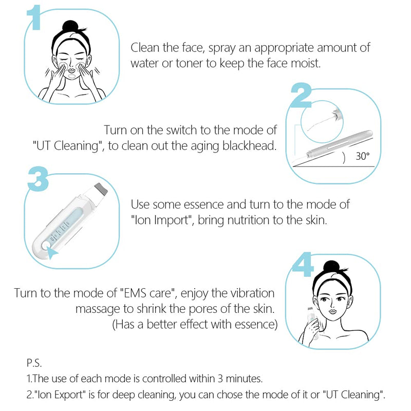 [Australia] - Skin Scrubber Skin Spatula, Xawy Blackhead Remover Cleaner with 4 Modes Waterproof USB Charger for Facial Deep Cleansing 2021 Newest Version 