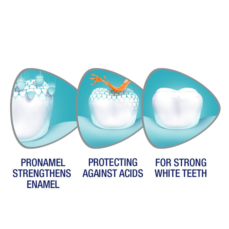 [Australia] - SENSODYNE PRONAMEL Breath Enamel Toothpaste for Sensitive Teeth, to Reharden and Strengthen, Fresh Wave, 4 Oz, Pack of 4 