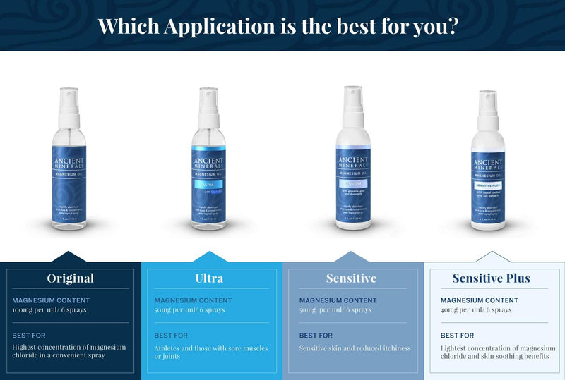 [Australia] - Ancient 237ml Minerals Magnesium Oil 