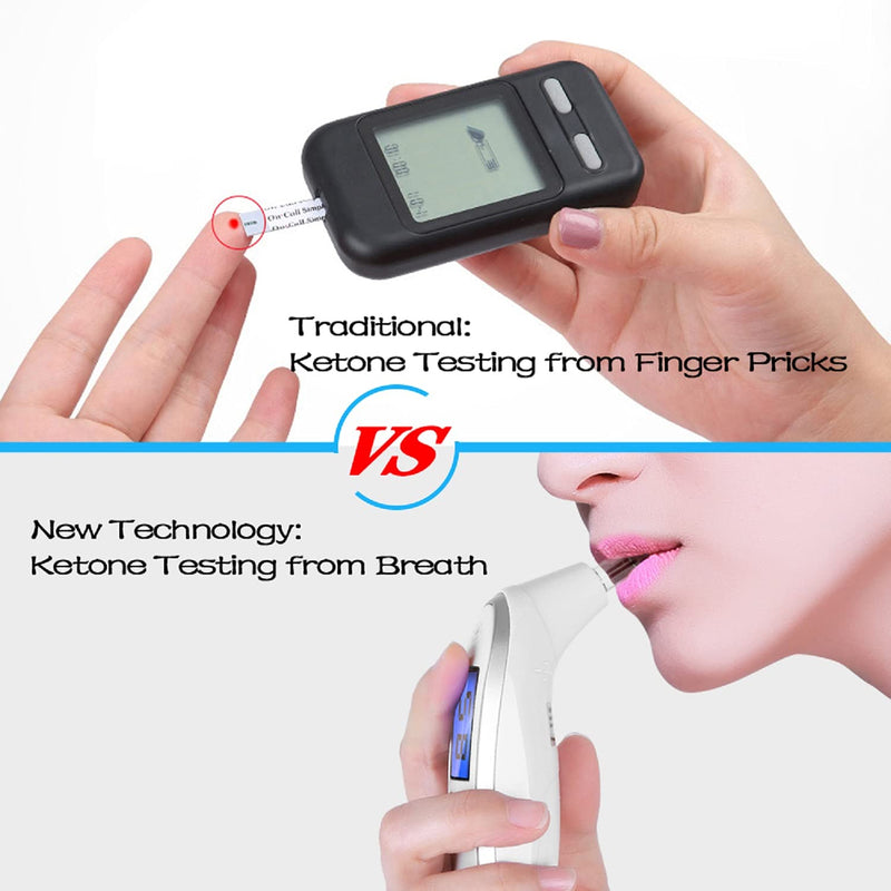 [Australia] - Ketosis Breath Tester, Ketone Meter Breathalyzer for Keto Health with 10pc Mouthpieces 