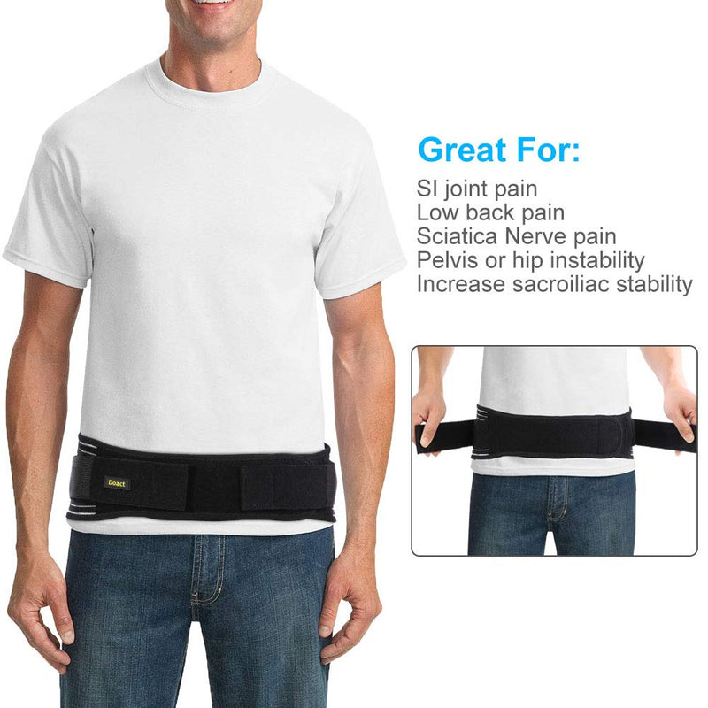 [Australia] - Sacroiliac Hip Belt Durable Anti Slip Pelvic, Lower Back Support Brace for Men and Women, Pain Relief for Sciatica, Pelvis, Lumbar, Nerve (woven elastic band) 