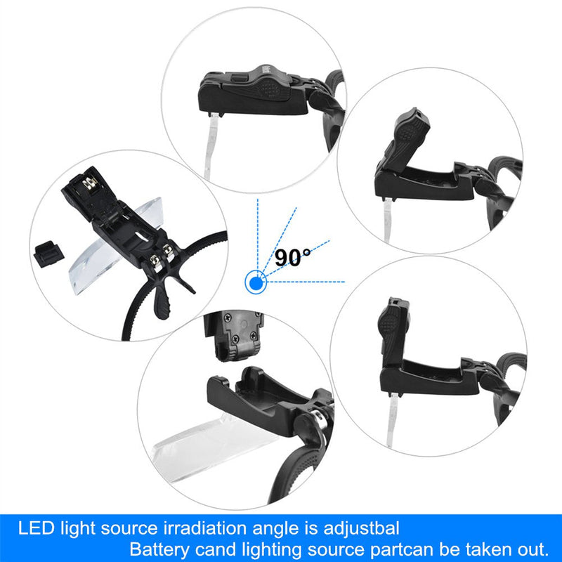 [Australia] - Beileshi Headband Magnifier Glasses with 2 LED Professional Jeweler's Loupe Light Bracket and Headband are Interchangeable 5Lens Glass Magnifying Visor Black 