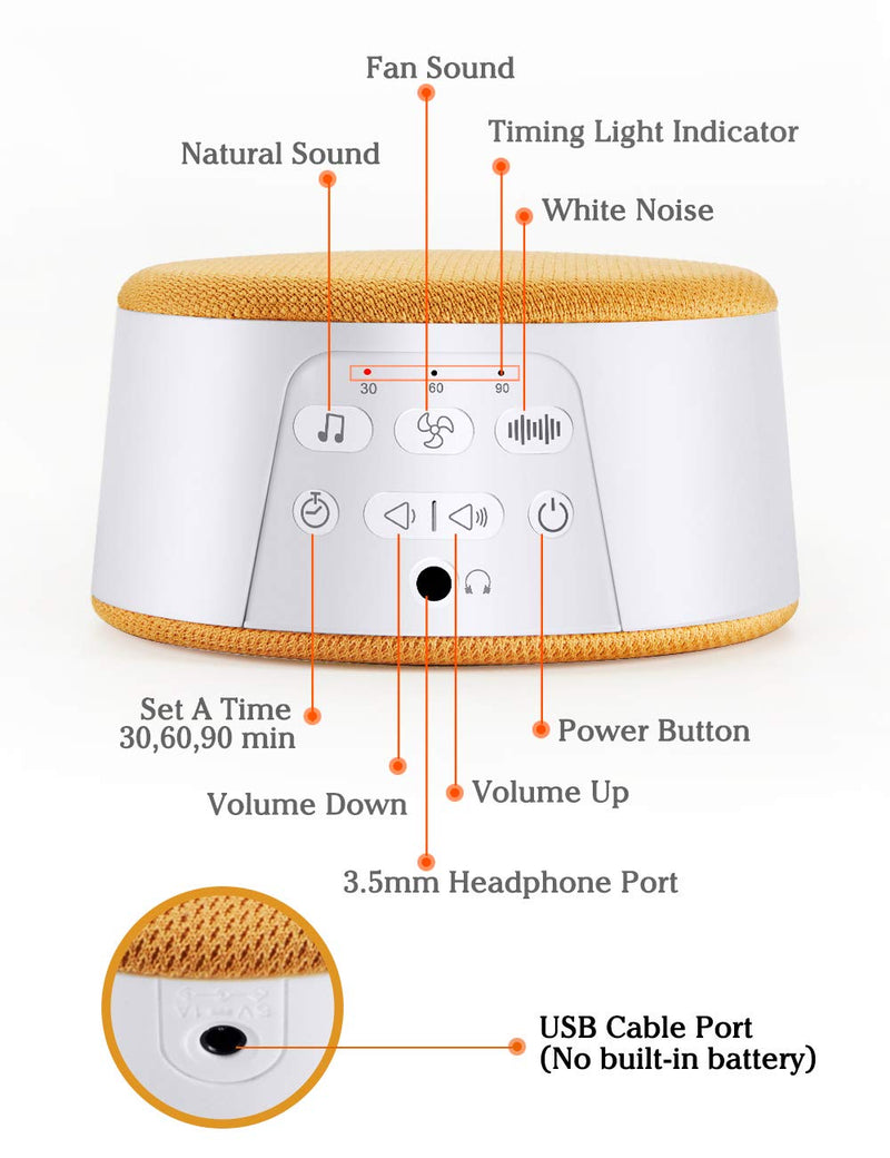 [Australia] - By-Heart White Noise Machine for Sleeping, Sleep Sound Machine with 29 Soothing Natural Sounds, Timer & Memory Feature, Suitable for Baby & Adults, Home, Office 