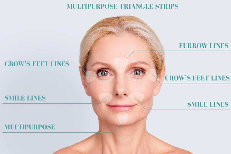 [Australia] - Blumbody Wrinkle Patches for Face - 160 Triangle Wrinkle Remover Strips for Smoothing Eye, Mouth or Forehead Wrinkles - Reusable Facial Wrinkle Patches that work as Anti Wrinkle Treatment Overnight 