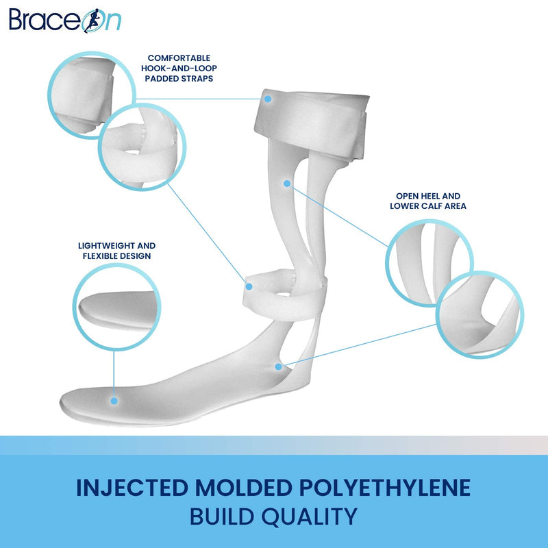 [Australia] - AFO–Swedish Foot Support - Drop Foot Stabilizer, Moldable, Trimmable, Lightweight Polyethylene, Women, Left Women Left 