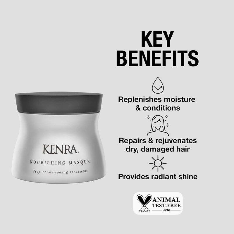 [Australia] - Kenra Nourishing Masque | Deep Conditioning Treatment | All Hair Types 5.1 Fl Oz (Pack of 1) 