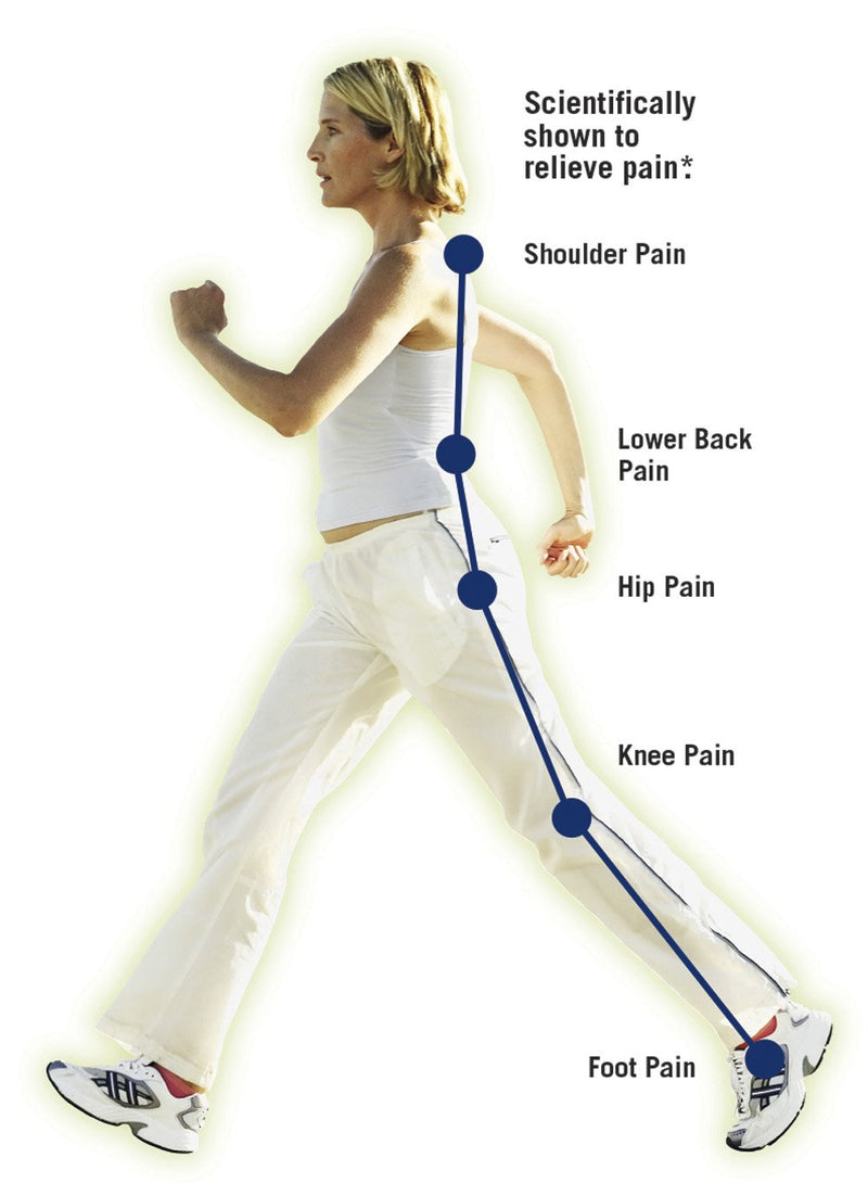 [Australia] - WalkFit Platinum Foot Orthotics Plantar Fasciitis Arch Support Insoles Relieve Foot Back Hip Leg and Knee Pain Improve Balance Alignment Over 25 Million Sold (Men 8-8.5 / Women 9-9.5) Men 8-8.5 / Women 9-9.5 