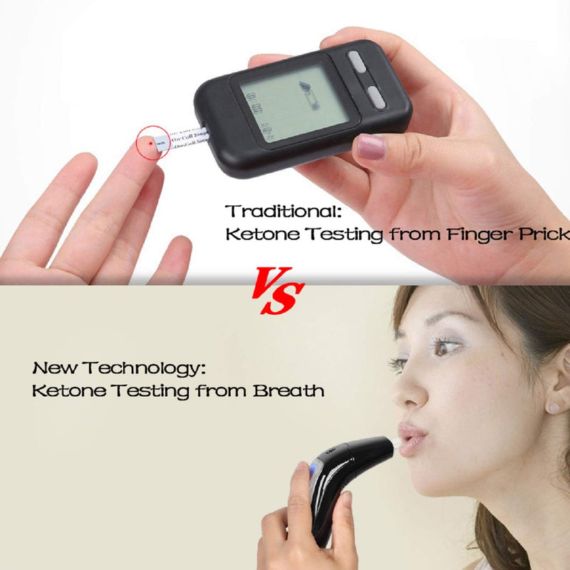 [Australia] - Lencool Ketone Meter, Ketosis Breath Analyzer, Keto Meter with 10 Mouthpieces 