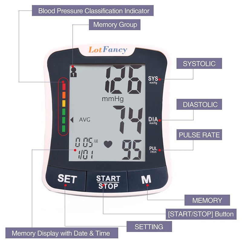 [Australia] - LotFancy Wrist Blood Pressure Monitor, BP Cuff (5.3”-8.5”), 2 Users, 120 Memory, Automatic Digital Blood Pressure Machine, Home BP Gauge for Irregular Heartbeat Detection 