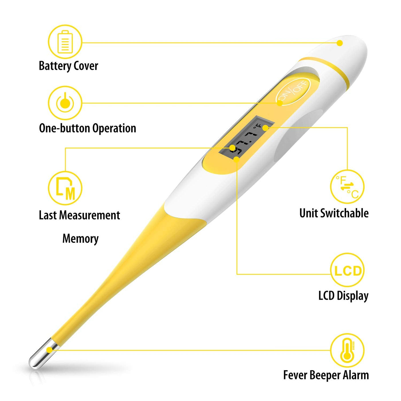 Boncare Thermometer for Adults, Digital Oral Thermometer for Fever with 10  Seconds Fast Reading (Light Blue)