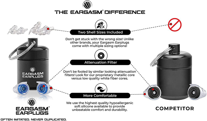 [Australia] - Eargasm High Fidelity Earplugs for Concerts Musicians Motorcycles Noise Sensitivity Conditions and More (Ear Plugs Come in Premium Gift Box Packaging) - Blue 