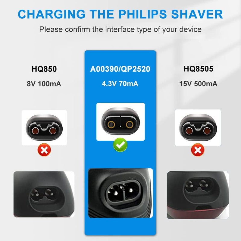 [Australia] - Newding 4.3V A00390 Charger Cable for Philips Shaver One Blade QP2520, QP2620, BT3206, BT3208, BT405, MG3730, MG3720, MG5720, MG5730, S1000, S1010 4.3V-A00390 