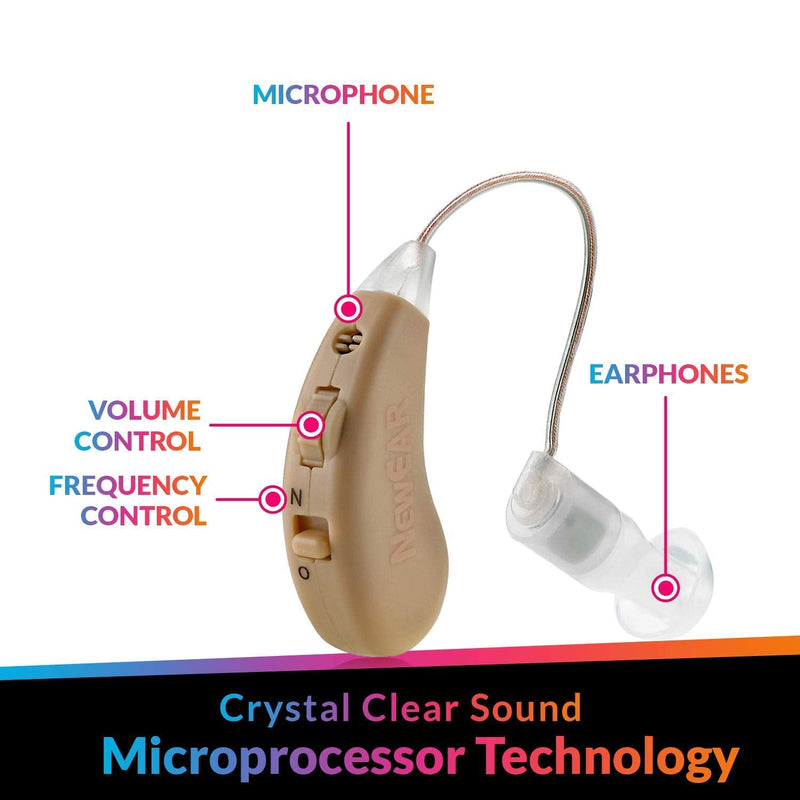 [Australia] - Digital Hearing Amplifier - (Pair of 2) Noise Cancelling with One Touch Volume Control, No Programming Required, Near-Invisible Behind The Ear, Upgraded 2019 Design & Rechargeable USB Dock by MEDca 