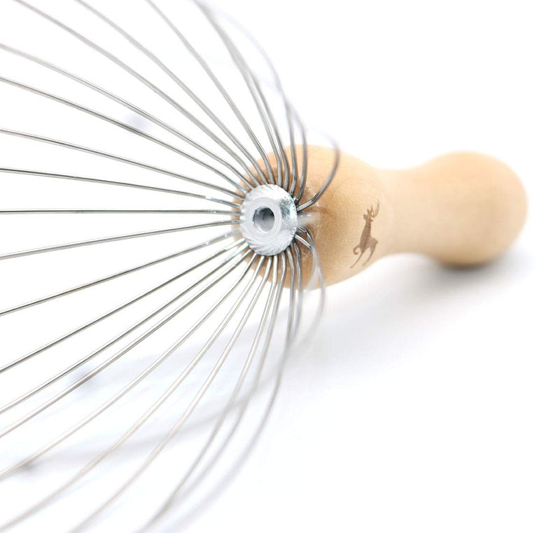 [Australia] - USAGA 28 Finger Head Scratcher, Head Massager, Scalp Massager, Head Whisk Massager for Head Hair Body Massage and Stress Relax, Wire Massager Wood Handle (1 Pack) 1 