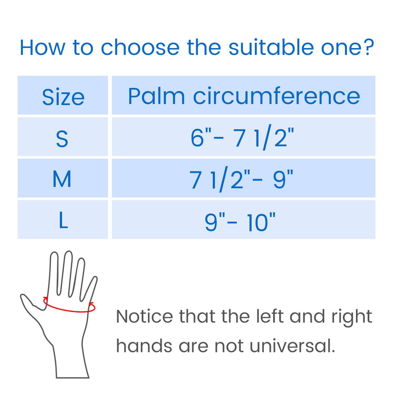 [Australia] - VELPEAU Thumb Support Brace - CMC Joint Stabilizer Orthosis, Spica Splint for Osteoarthritis, Instability, Tendonitis, Arthritis Pain Relief for Women Men, Comfortable, Adjustable (Right Hand-Medium) Medium Right Hand 