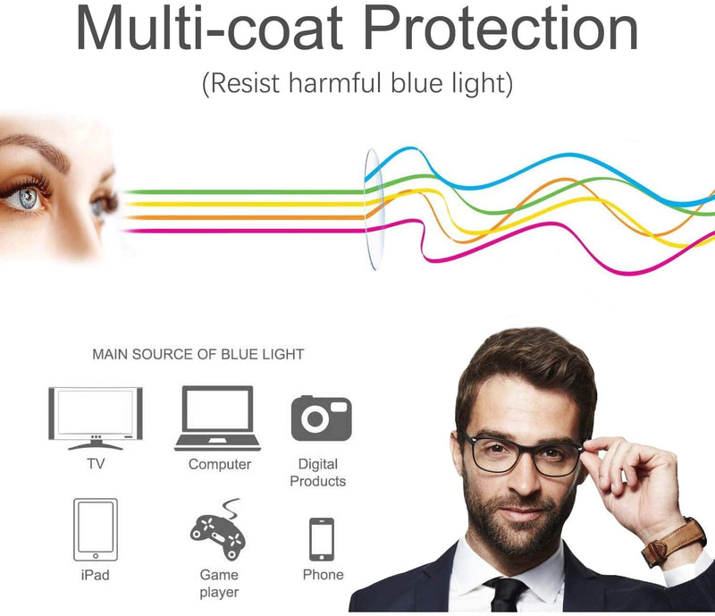 [Australia] - COOLOO Blue Light Blocking Glasses for Anti Headache and Eyes Strain Super Light Weight Computer Gaming Glasses Fashion Accessories，Unisex for Women and Men 01.black 
