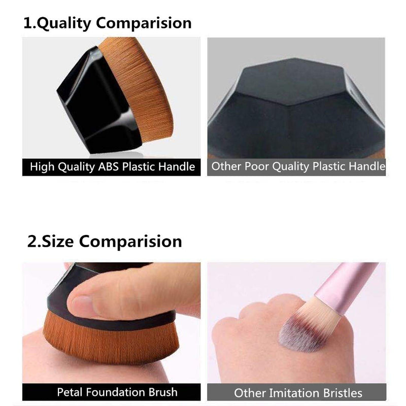[Australia] - Focuschic Seamless Foundation Brush Suitable for Mixed Liquid, Cream or Powder Cosmetics No Trace Synthetic Makeup Brush with Storage Box (Black) Black 