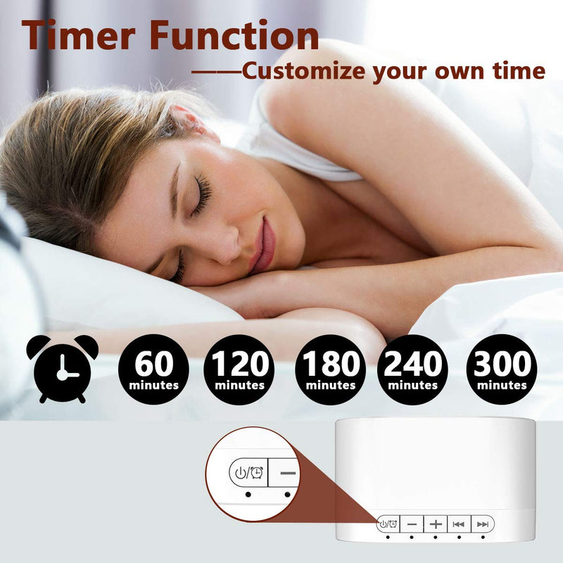 [Australia] - Magicteam Sound Machines White Noise Machine with 20 Non Looping Natural Soothing Sounds and Memory Function 32 Levels of Volume Powered by AC or USB and Sleep Sound Timer Therapy for Baby Kids Adults 
