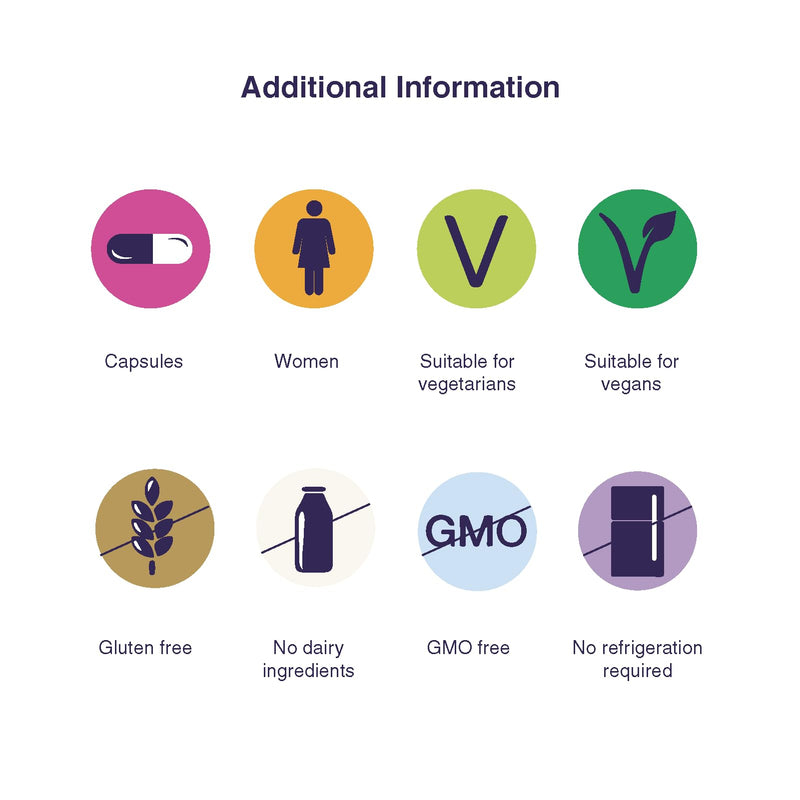 [Australia] - Pro-Ven Probiotics For Women 17.5 Billion CFU + Vitamin B6 Forumlated for Vaginial Flora Lactobacillus and Bifidus with Cranberry Capsules - 30 Day Supply (Packaging May Vary) 