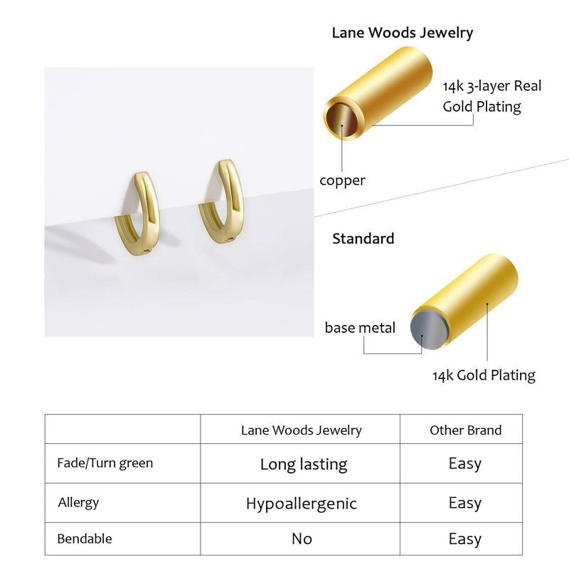 [Australia] - Small Gold Hoop Earrings for Women : 14k Real Gold Plated Hypoallergenic Tiny Cartilage Huggie Girls Ear Jewelry 