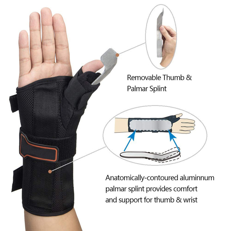 [Australia] - Wrist Brace with Thumb Spica Splint, Wrist splint & Thumb Splint Brace and Stabilizer, Relieve and Treat for De Quervain's Tenosynovitis, Arthritis, Sprains, Carpal Tunnel Pain, Tendonitis (Left,M) Wrist & Thumb Brace Left-M (6-7") 