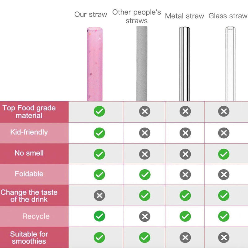 [Australia] - Reusable Silicone Drinking Straws, 12 Pcs Eco Friendly Silicone Straws 2 cleaning Brushes,for 30oz and 20oz Tumblers, Rtic,Yeti, Ozark, (Two-tone Dot, 10 inches) Two-tone Dot 10.0 Inches 