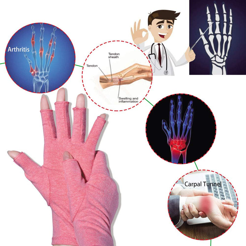 [Australia] - Arthritis Gloves,New Material, Compression for Arthritis Pain Relief Rheumatoid Osteoarthritis and Carpal Tunnel, Premium Compression & Fingerless Gloves (Pink, Large) 