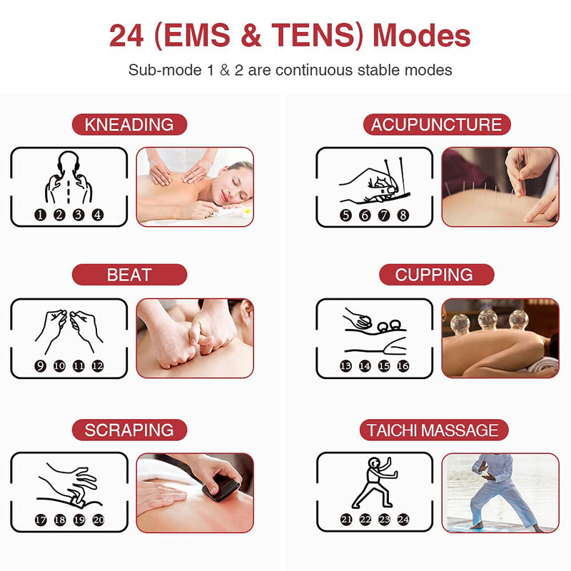 [Australia] - TENKER EMS TENS Unit Muscle Stimulator, 24 Modes Dual Channel Electronic Pulse Massager for Pain Relief/Management & Muscle Strength Rechargeable TENS Machine with 8 Pcs Electrode Pads 